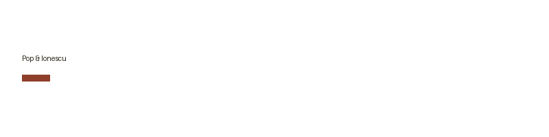 Pop & Ionescu logo